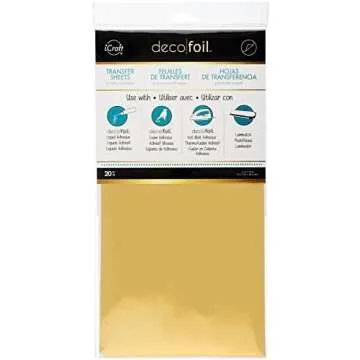 Creativity at it’s Best