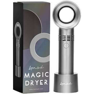 Makeup & Beauty Favs