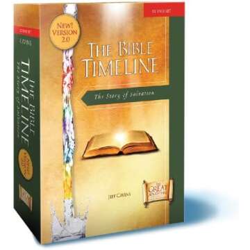 Catholic Bible Study