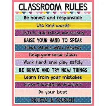 Classroom Theme Items