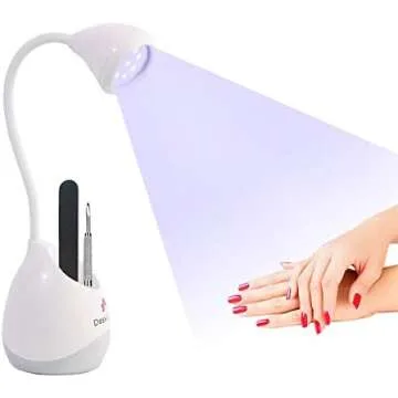 Silicone Molds and UV Resin Essentials!