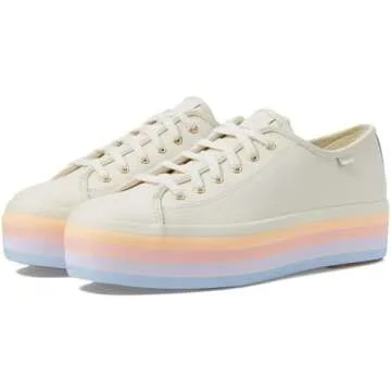 Clothing Purchases- 2023/24