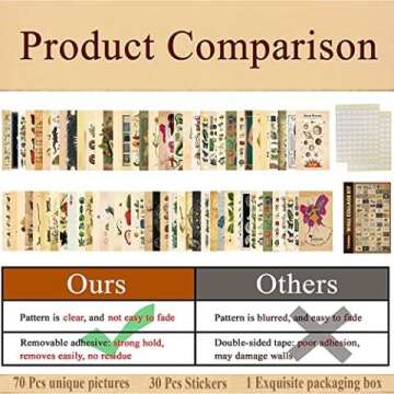 Trending Home Essentials