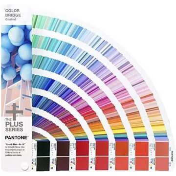 Graphic Design Tools (Mid-Level)