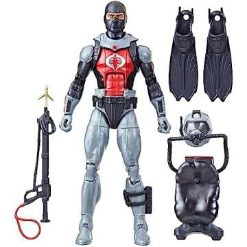 GI JOE Classified Series