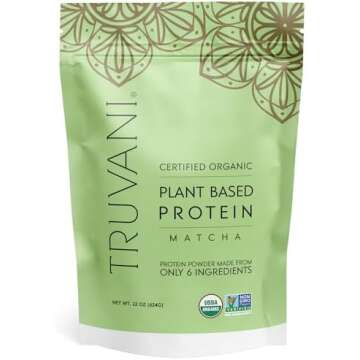 Current Top Products