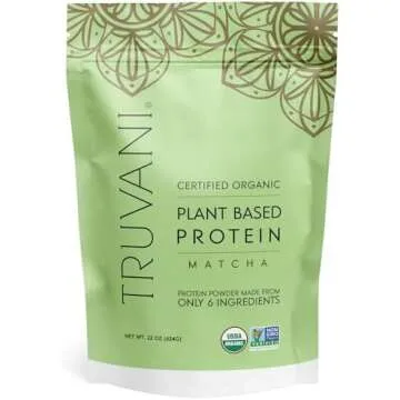 Current Top Products