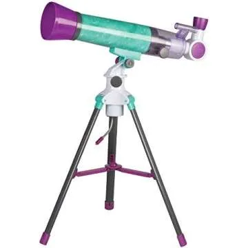 Abolition & Suffrage