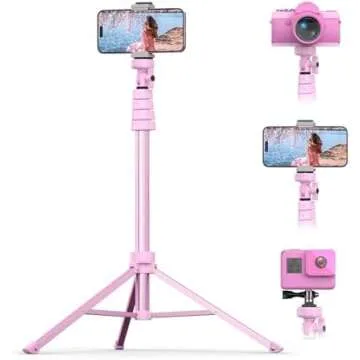 My Content Creator must haves