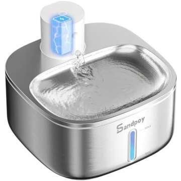 Fur Baby (pets) Needs and Faves