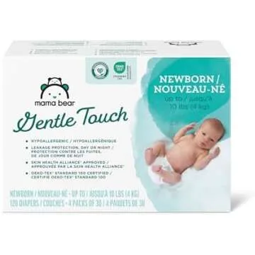 Postpartum Essentials