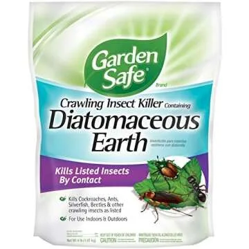 Organic Pesticides & Fertilizers