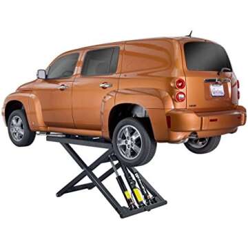 Shop Efficiency Recommendations