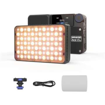 Holiday Gift Guide For A Content Creator: Gifts Under $150