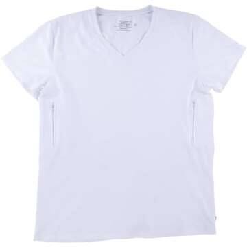 Travel Clothing Essentials