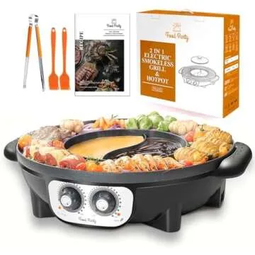 Youtubers' Essentials