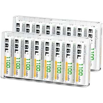 Electronics and Tech