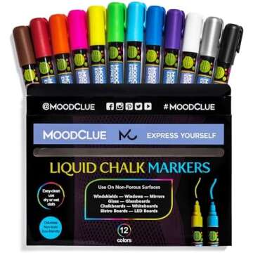 My Essentials for Meal Planning