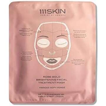 My Everyday Essentials