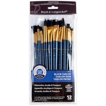 Basic Acrylic Painting Supplies