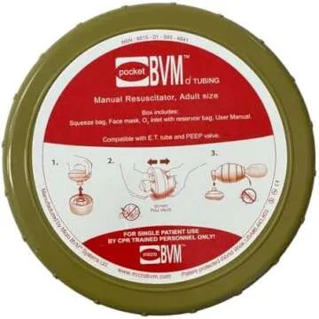 Medical Kit Supplies