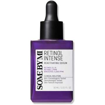 Affordable retinols