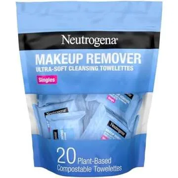 Gifts for the beauty/ personal care girlie