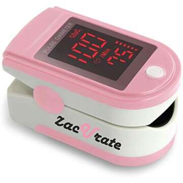 Medical Student Essentials