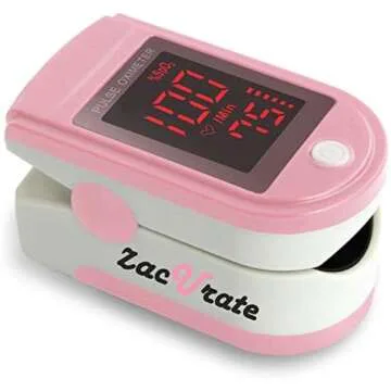 Medical Student Essentials