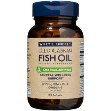 My Morning Tea & Supplements