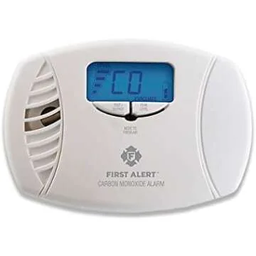 Home Safety - CO & Gas Detectors