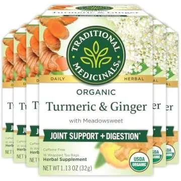 Things that Nourish Me