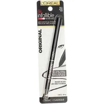 Favorite Beauty Products