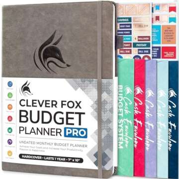 Budget Planner | Cash Envelope Wallet | Accessories