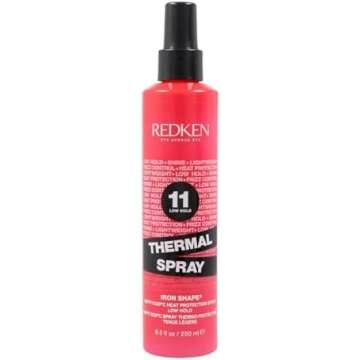 Iron Heat Protectants