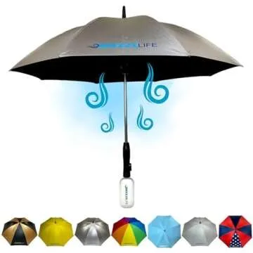 Breeze life misting umbrella 🌂