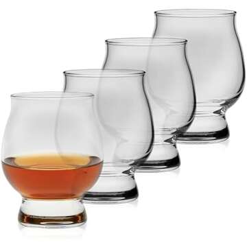 Holiday Gifts for Men