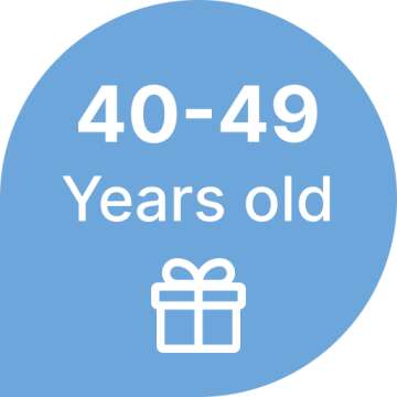 Best Gift Ideas for 40-49-Year-Old Men