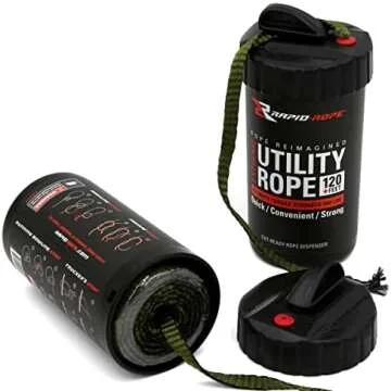 Survival Gear & Prepping with Sixth Day Ranch