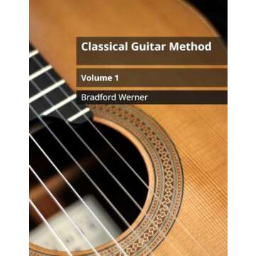 Hardcopy Books by Werner Guitar Editions