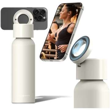 Check In and Self Accountability Essentials