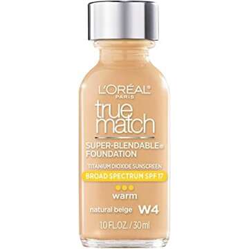 Drugstore Foundations & BB Creams