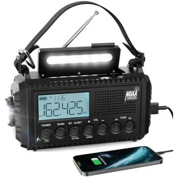 Emergency Preparedness Kit