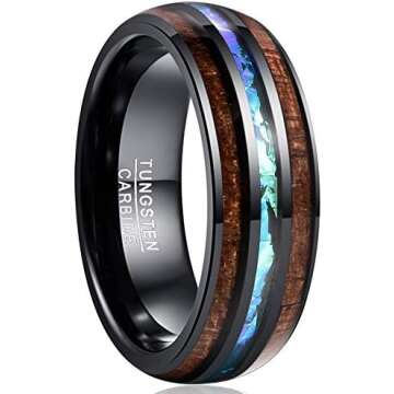 Gift Ideas for Guys Birthday