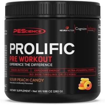 Gym | Workout | Fitness Supplements