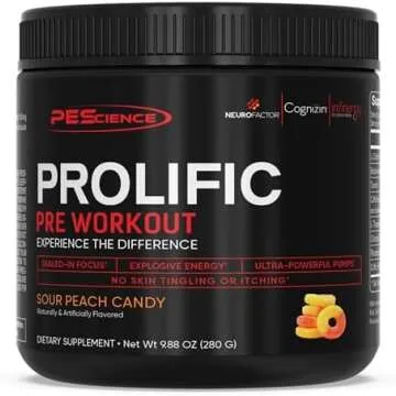 Gym | Workout | Fitness Supplements