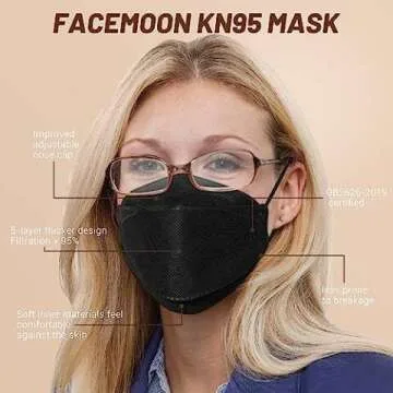 Iconic Items ProSpectrum