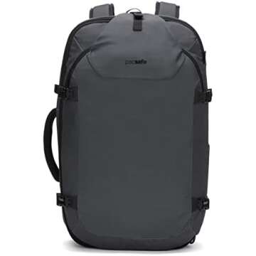 Weekend Packing List