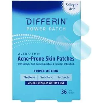 Acne Treatment Essentials