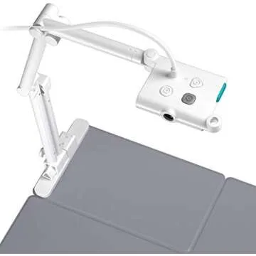 Tools for the Math Classroom